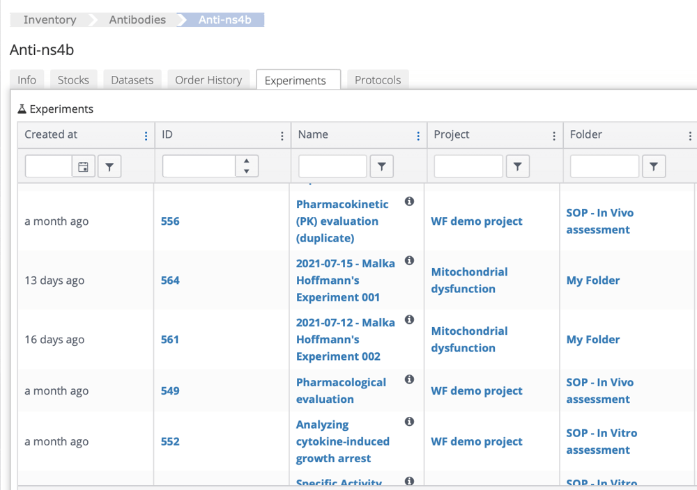 IgGenix Chooses Labguru Informatics Software for Data Automation